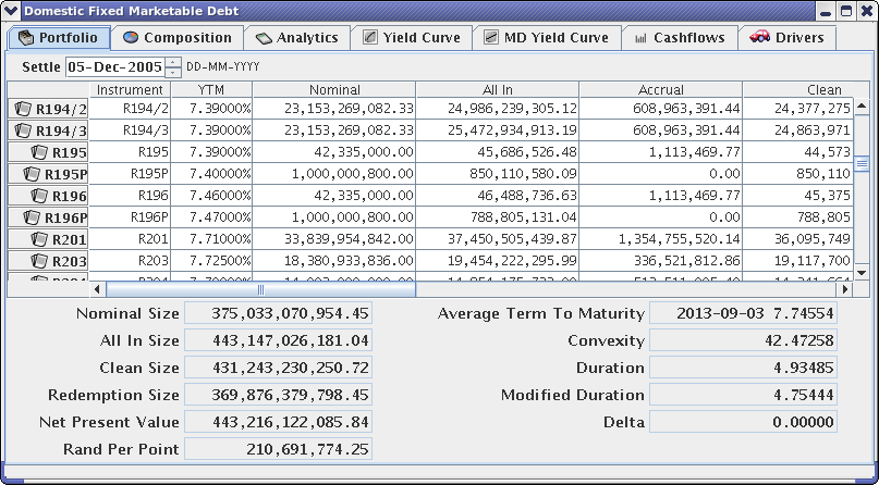 Quantre main analysis screen